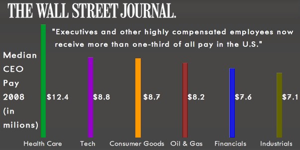 wsj